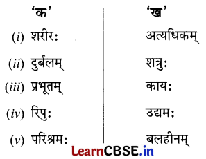 NCERT Class 6 Sanskrit Deepakam Chapter 12 Question Answer आलस्यं हि मनुष्याणां शरीरस्थो महान् रिपुः 2.6