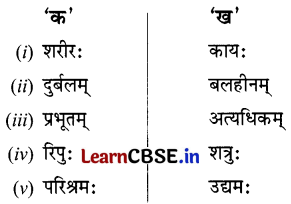 NCERT Class 6 Sanskrit Deepakam Chapter 12 Question Answer आलस्यं हि मनुष्याणां शरीरस्थो महान् रिपुः 2.7