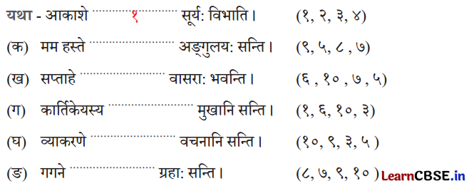 NCERT Class 6 Sanskrit Deepakam Chapter 13 Question Answer सङ्ख्यागणना ननु सरला 1.1