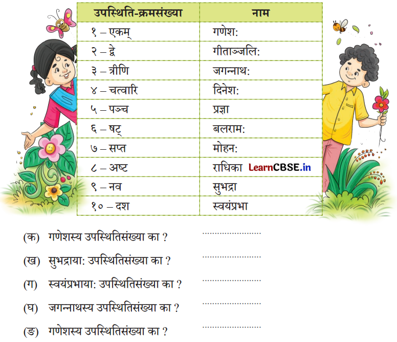 NCERT Class 6 Sanskrit Deepakam Chapter 13 Question Answer सङ्ख्यागणना ननु सरला 1.5