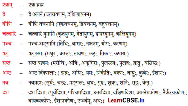 NCERT Class 6 Sanskrit Deepakam Chapter 13 Question Answer सङ्ख्यागणना ननु सरला 2.1