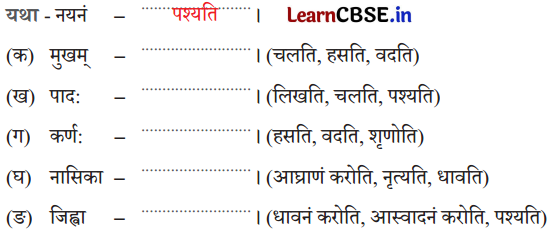 NCERT Class 6 Sanskrit Deepakam Chapter 14 Question Answer माधवस्य प्रियम् अङ्गम् 2.1