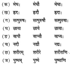NCERT Class 6 Sanskrit Deepakam Chapter 15 Question Answer वृक्षाः सत्पुरुषाः इव 1.4