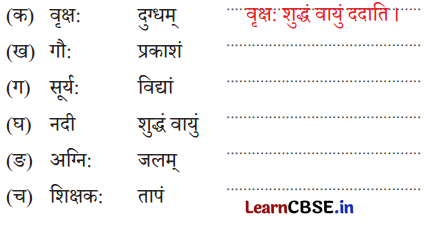 NCERT Class 6 Sanskrit Deepakam Chapter 15 Question Answer वृक्षाः सत्पुरुषाः इव 1.5
