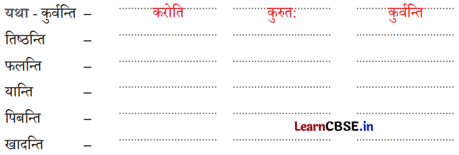 NCERT Class 6 Sanskrit Deepakam Chapter 15 Question Answer वृक्षाः सत्पुरुषाः इव 1.6