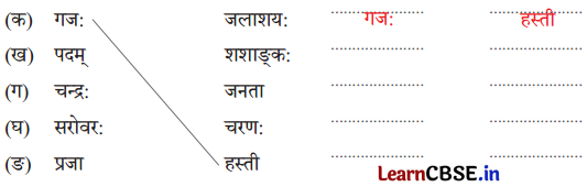 NCERT Class 6 Sanskrit Deepakam Chapter 8 Question Answer बुद्धिः सर्वार्थसाधिका 8.6