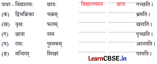 NCERT Class 6 Sanskrit Deepakam Chapter 9 Question Answer यो जानाति सः पण्डितः 1.2