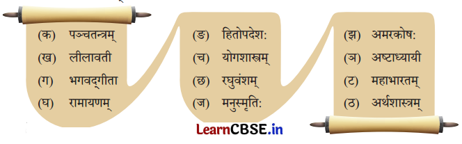 NCERT Class 6 Sanskrit Deepakam Chapter 9 Question Answer यो जानाति सः पण्डितः 1.8