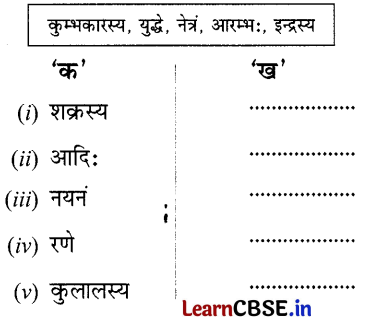 NCERT Class 6 Sanskrit Deepakam Chapter 9 Question Answer यो जानाति सः पण्डितः 2.3
