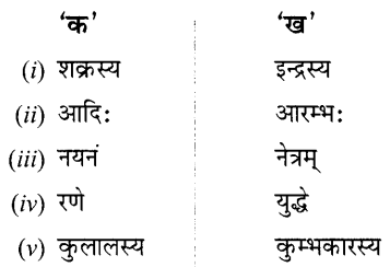 NCERT Class 6 Sanskrit Deepakam Chapter 9 Question Answer यो जानाति सः पण्डितः 2.4