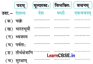 NCERT Class 7 Sanskrit Chapter 1 Question Answer Solutions वन्दे भारतमातरम् 10
