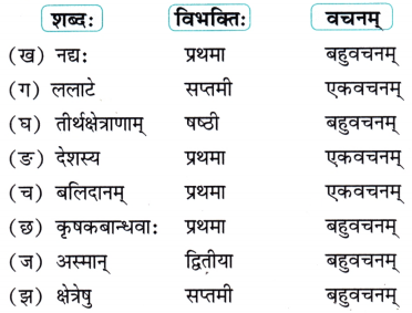 NCERT Class 7 Sanskrit Chapter 1 Question Answer Solutions वन्दे भारतमातरम् 4