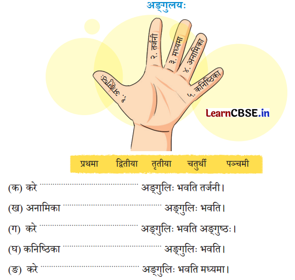 NCERT Class 7 Sanskrit Chapter 10 Question Answer Solutions दशमः कः 1