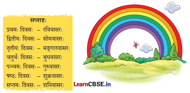 NCERT Class 7 Sanskrit Chapter 10 Question Answer Solutions दशमः कः 2