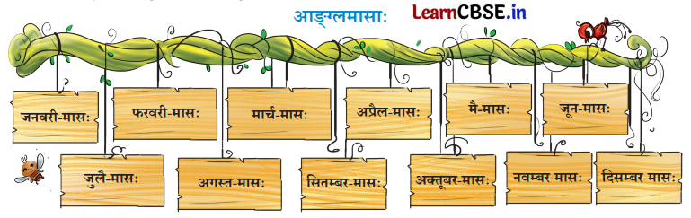 NCERT Class 7 Sanskrit Chapter 10 Question Answer Solutions दशमः कः 4