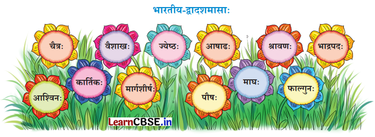 NCERT Class 7 Sanskrit Chapter 10 Question Answer Solutions दशमः कः3