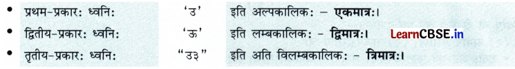 NCERT Class 7 Sanskrit Chapter 13 Question Answer अतिरिक्‍तम् अध्‍ययनम् वर्णमात्रा-परिचयः 11