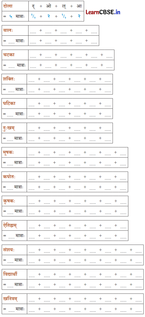 NCERT Class 7 Sanskrit Chapter 13 Question Answer अतिरिक्‍तम् अध्‍ययनम् वर्णमात्रा-परिचयः 16