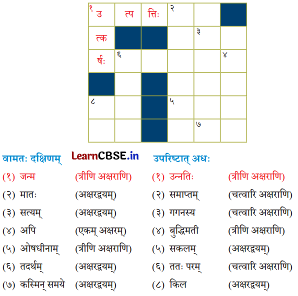NCERT Class 7 Sanskrit Chapter 9 Question Answer Solutions अन्नाद् भवन्ति भूतानि 4