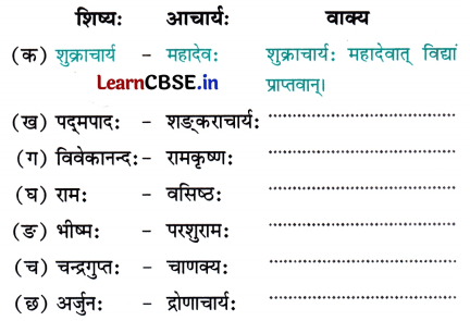 NCERT Class 7 Sanskrit Chapter 9 Question Answer Solutions अन्नाद् भवन्ति भूतानि 6