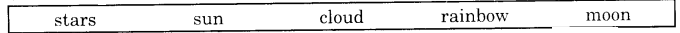 NCERT Solutions for Class 1 English Chapter 14 A Kite Lets Share Q5