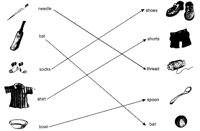NCERT Solutions for Class 1 English Chapter 3 After a Bath Lets Do Q1