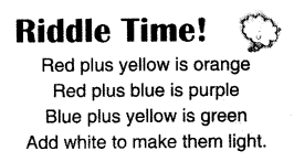 NCERT Solutions for Class 1 English Chapter 6 Lalu and Peelu Lets Draw Q1.1