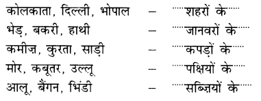 NCERT Solutions for Class 2 Hindi Chapter 11 टेसू राजा बीच बाज़ार Q12