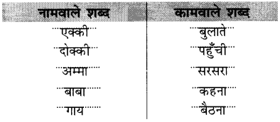 NCERT Solutions for Class 2 Hindi Chapter 15 एक्की-दोक्की Q9