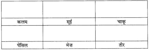 NCERT Solutions for Class 2 Hindi Chapter 3 म्याऊँ, म्याऊँ!! Q7