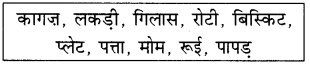 NCERT Solutions for Class 2 Hindi Chapter 5 दोस्त की मदद Q12