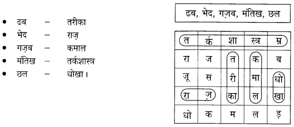 NCERT Solutions for Class 4 Hindi Chapter 11 पढ़क्कू की सूझ 1