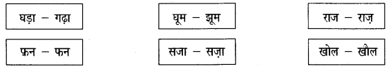 NCERT Solutions for Class 4 Hindi Chapter 5 दोस्त की पोशाक 1