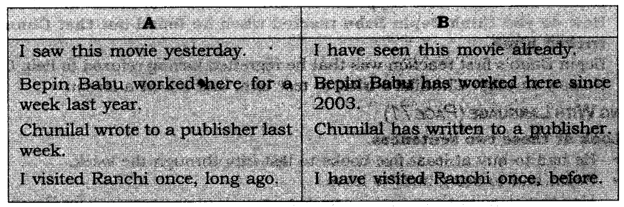 NCERT Solutions for Class 8 English Honeydew Chapter 4 Bepin Choudhury’s Lapse of Memory Page 71 Q3