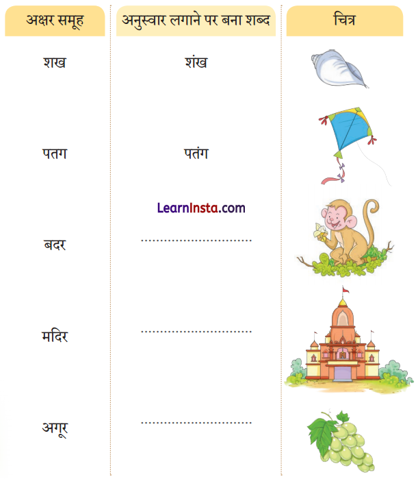 Nima Ki Dadi Class 2 Question Answer Hindi Chapter 1 8