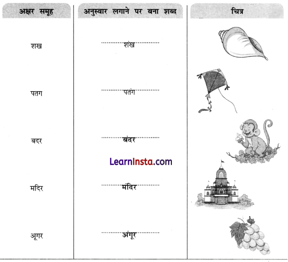Nima Ki Dadi Class 2 Question Answer Hindi Chapter 1 9