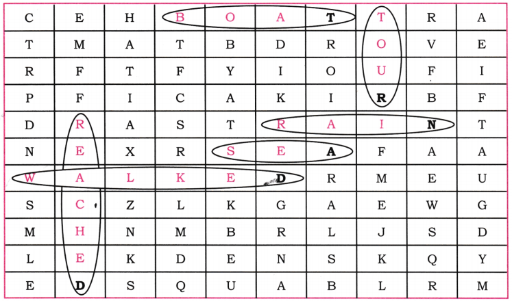 North South East West Question Answer Class 7 English Poorvi Chapter 9 7