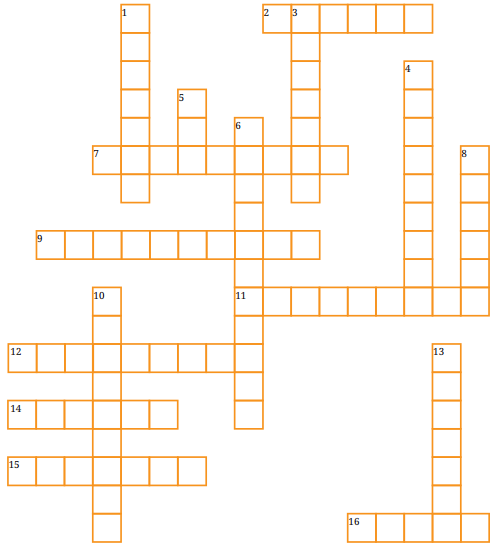 North South East West Question Answer Class 7 English Poorvi Chapter 9 9