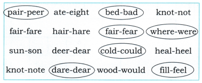Papa’s Spectacles Class 5 Question Answer English Santoor Chapter 1 12
