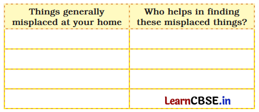 Papa’s Spectacles Class 5 Question Answer English Santoor Chapter 1 21