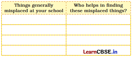 Papa’s Spectacles Class 5 Question Answer English Santoor Chapter 1 22