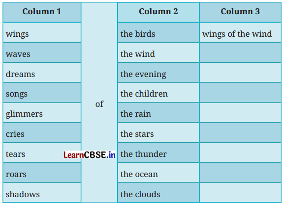 Paper Boats Question Answer Class 7 English Poorvi Chapter 8 5