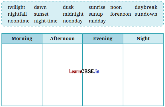 Paper Boats Question Answer Class 7 English Poorvi Chapter 8 6