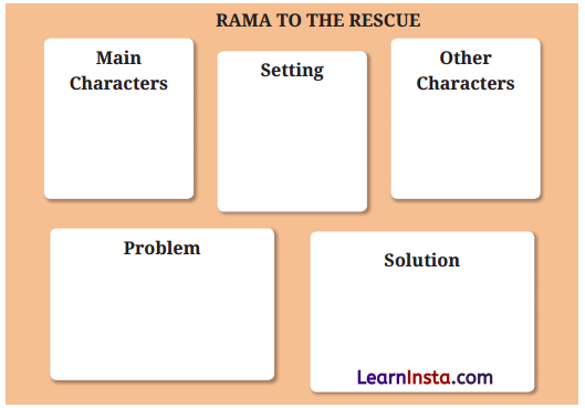 Rama to the Rescue Class 6 Question Answer NCERT Solutions 2