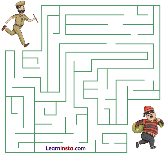 Rama to the Rescue Class 6 Question Answer NCERT Solutions 6