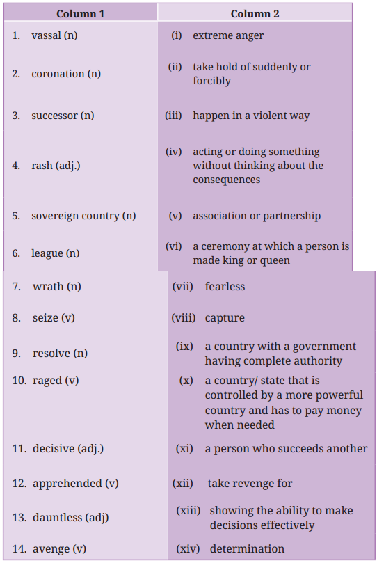 Rani Abbakka Question Answer Class 7 English Poorvi Chapter 15 2
