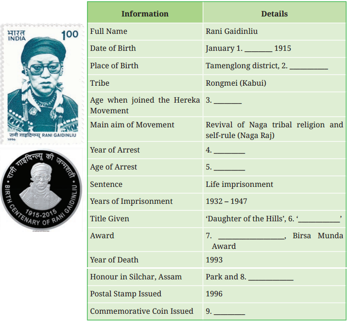 Rani Abbakka Question Answer Class 7 English Poorvi Chapter 15 4