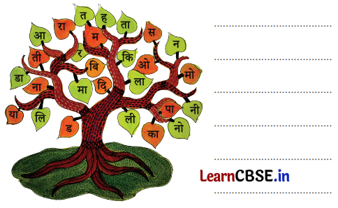 Sarangi Hindi Book Class 1 Solutions Chapter 19 चाँद का बच्चा 6