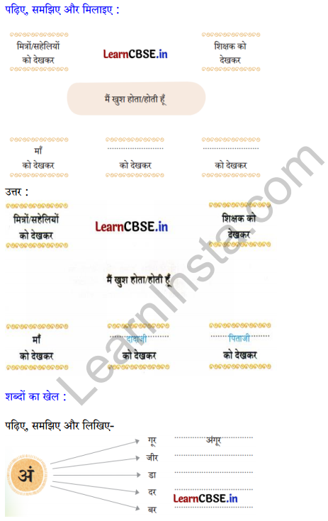 Sarangi Hindi Book Class 2 Solutions Chapter 7 टिल्लू जी 1