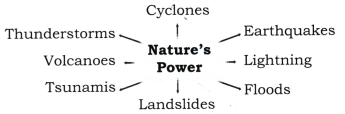 Spectacular Wonders Question Answer Class 8 English Poorvi Chapter 9 3
